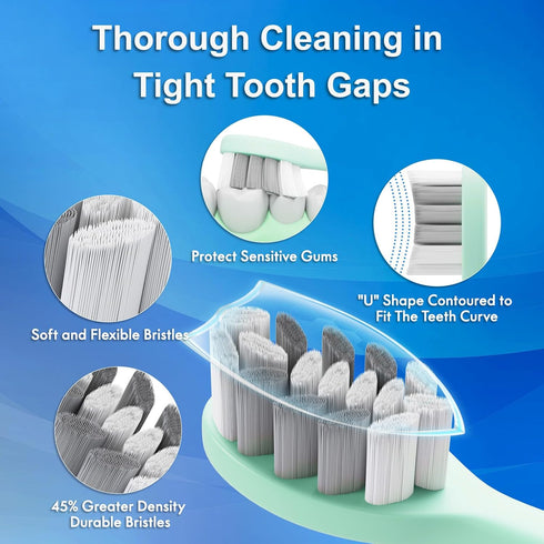Portable Electric Soft Toothbrush with Travel Case, 90-Day Largest Battery Life, 10 Brush Heads, 15 Modes Deep Clean, Ergonomically-designed for E...