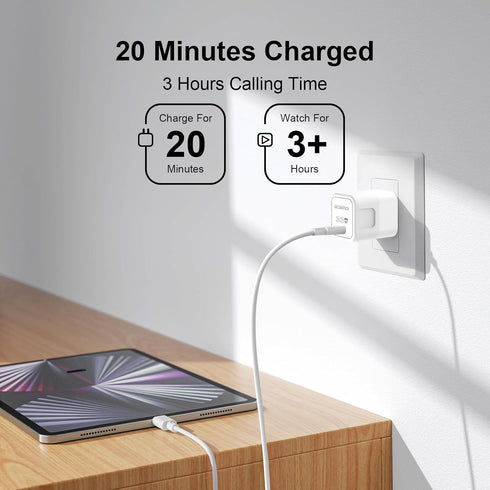 USB C Charger, GECENinov Gan 33w Charger Type C Fast Charging Block, Wall Plug Compatible with Galaxy S23 Ultra, i-Phone 14 Pro, Pixel 7 Pro / 6, ...