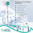 Compatible Oral-B Electric Toothbrush Ortho and Power Tip Bristle Replacement Head - 8-Pack | Braces Brush Heads with Dupont Bristles | Interproxi...