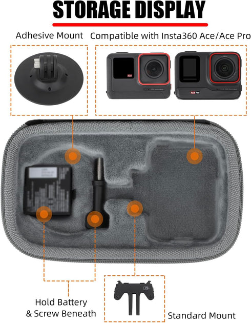 Case for Insta360 Ace Pro Waterproof Action Camera Accessories, Battery Screw Standard Mount Storage Carrying Bag...
