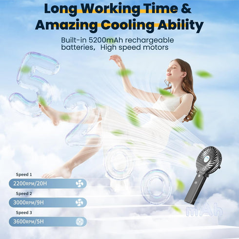 HandFan 5200mAh Portable Handheld Fan, Personal Hand Held Fan USB Rechargeable, 180° Foldable Portable & Detachable Handle Design,3 Speeds Strong ...