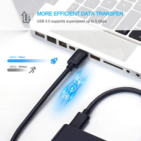 USB 3.0 A to A Male Cable 10Ft,USB to USB Cable USB Male to Male Cable USB Cord with Gold-Plated Connector for Hard Drive Enclosures, DVD Player, ...