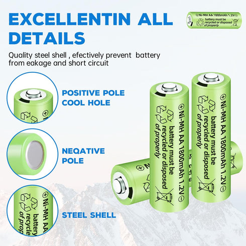 Fytoo 12PCS 1.2V 1800mAh Ni-MH AA Batteries for Wireless Microphone, Electric Toys,Remote Control Mouse, Calculator, Shaver, Keyboard, Household A...