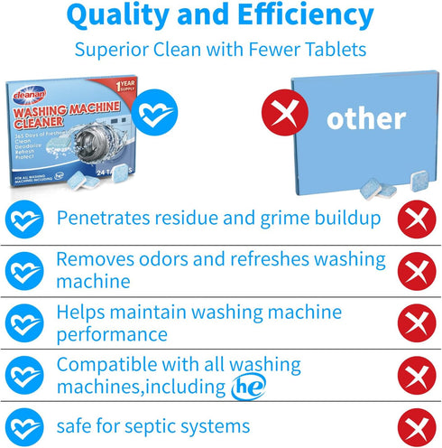 Washing Machine Cleaner Tablets - 24 Pack for Year-Round Deep Clean of Washer Machine, Suitable for HE, Top Load & Front Load Washer Cleaner, Grim...