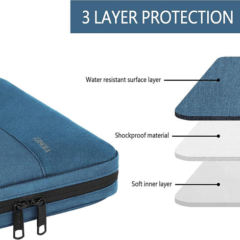 Ytonet 13 13.3 Inch Laptop Sleeve Case, Water Resistant TSA Laptop Bag Computer Carrying Case with Handle, Compatible with MacBook HP Dell Lenovo ...