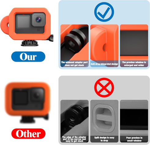 Windslayer Cover Muffler + Floaty Case + Screen Protector for GoPro Hero 12 11 10 9, Floating Case with Screw and Adhesive Anchors for Snorkeling,...