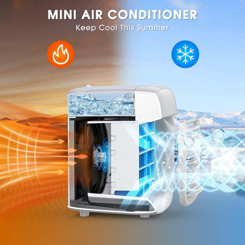 Portable Air Conditioners Filter, Keep Personal Air Conditioning Cooler Clean, Effectively Block Impurities And Dust In The Air...