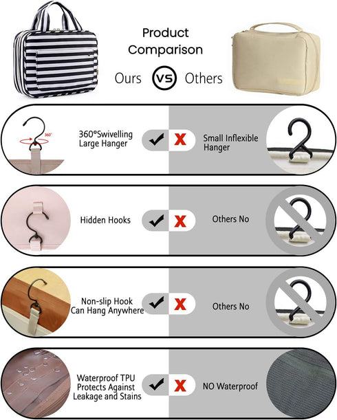 BAGSMART Toiletry Bag Travel Bag with Hanging Hook, Water-resistant Makeup Cosmetic Bag Travel Organizer for Accessories, Shampoo, Full Sized Cont...