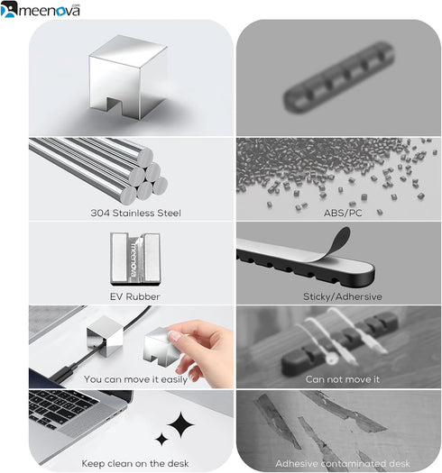 304 Stainless Steel Cable Holder, Aesthetic Cute Desk Accessories, Office Computer Desk Organizers, Cord Management, Charger Keeper, Charging Wire...