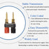 4Pcs Banana Jack Plugs Brass Long Threaded Binding Post Speaker Connectors Terminal 2 Way Dual 4mm Banana Plug Female Sockets for Speakers or Ampl...