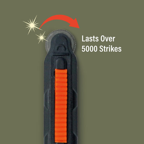 Bear Grylls Micro Sparker Fire Starter 2 Pack - Easy to Use, One Handed, Ultralight, Rubber Grip, Compact...