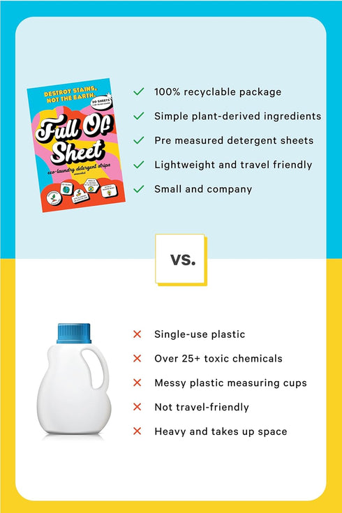 Shinesty Full of Sheet Eco-Laundry Detergent Strips | Hypoallergenic & Plastic Free Laundry Strips (30 Sheets) Boulder Breeze...