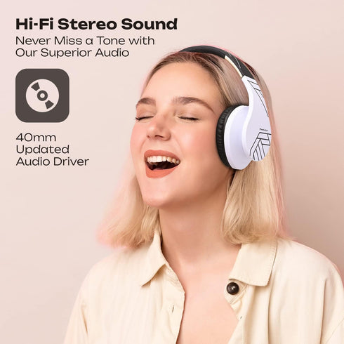 PowerLocus Bluetooth Over-Ear Headphones, Wireless Stereo Foldable Headphones Wireless and Wired Headsets with Built-in Mic, Micro SD/TF, FM for i...