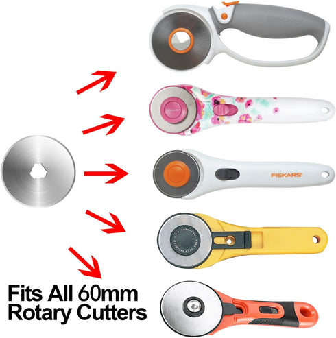 SOMOLUX 60mm Rotary Blades 5 Pack Fits OLFA,Fiskars,Truecut,DAFA Cutter Replacement, Quilting Scrapbooking Sewing Arts Crafts,Sharp and Durable...