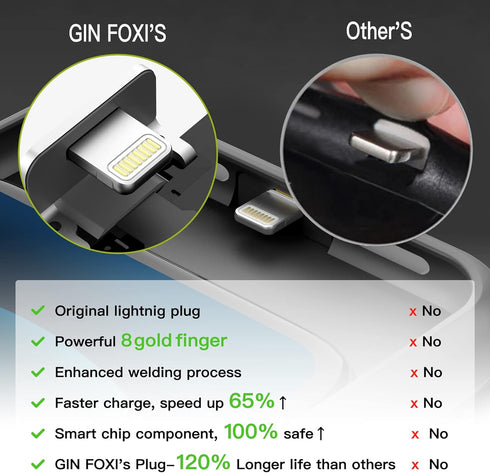 Battery Case for iPhone 13 Pro Max & 12 Pro Max, Real 7000mAh Ultra-Slim Battery Charging Case Rechargeable Anti-Fall Extended Battery for iPhone ...