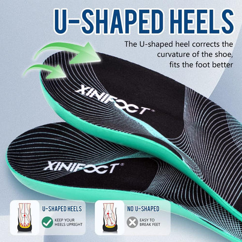 XINIFOOT Sport Insole Shock Absorbing Cushion Shoe Insole for Men & Women, Arch Support Inplantar Fasciitis Pain Relief, Suitable for Sneakers & W...