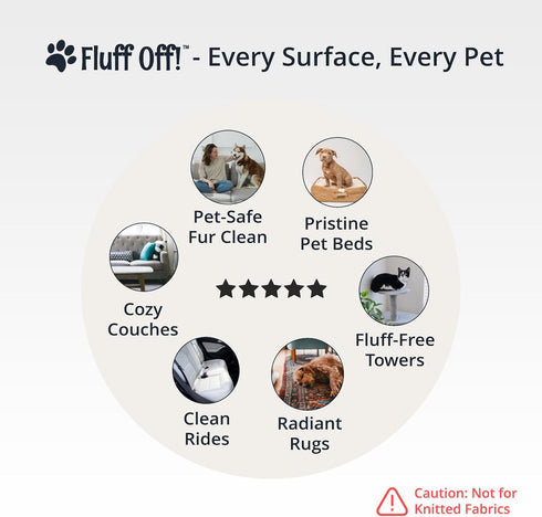 Pet Hair Remover - Deep Cleaning Brush for Dog and Cat Hair - Ergonomic Handle Design - Efficient Lint Roller for Furniture, Couch, Car, Carpet, P...