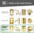 BRASS High Polished Gold Light Switch Cover MIDSIZE Wall Plate Combination Toggle Decorator Rocker 2 Gang Decora Toggle Metal Wallplate Combo Deco...