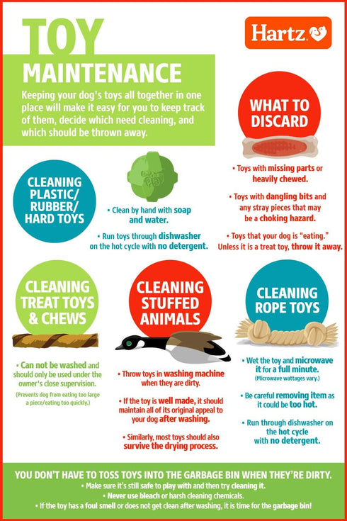 Hartz Chew 'n Clean Dental Duo Dog Treat & Chew Toy, Color Varies, Medium, 3 Pack...