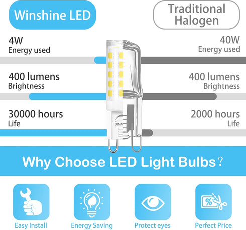winshine G9 Led Bulb Dimmable 5000k Daylight, T4 Chandelier Light Bulbs with G9 Bi-Pin Base, 4W Led Light Bulbs, 40 Watts Halogen Replacement, 120...