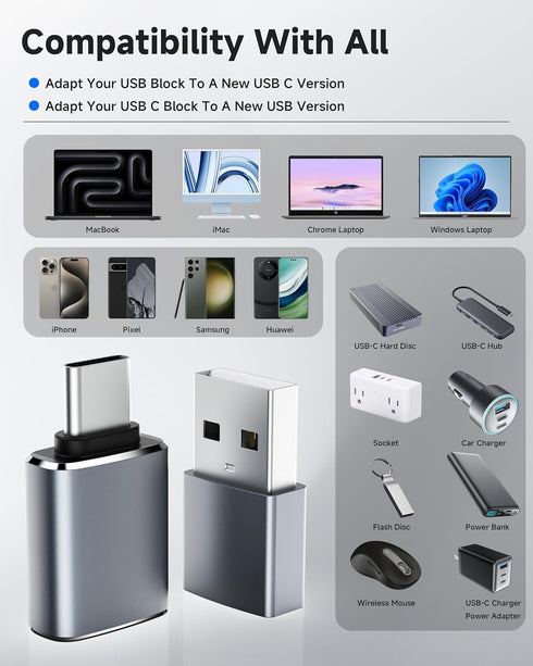USB to USB C Adapter 4 Pack,?2*Type C Female to A Male Charger Converter?&?2*USB C Male to USB Female?OTG Adapter for iPhone 15 Pro Max 14 13 12,A...