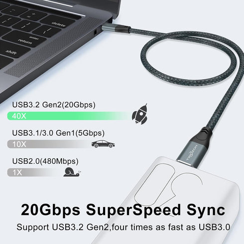 Twozoh USB C to USB C 3.2 Gen 2 Cable 20Gbps Data Transfer 100W PD Fast Charging 4K Video Output Monitor Cord (1.6FT, Grey) 2-Pack...