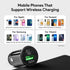 Compatible with Honda CRV 2023 Wireless Phone Charging Pad Silicone Material Dual Charging Ports Charger Station 15W Adapter for Smartphone...