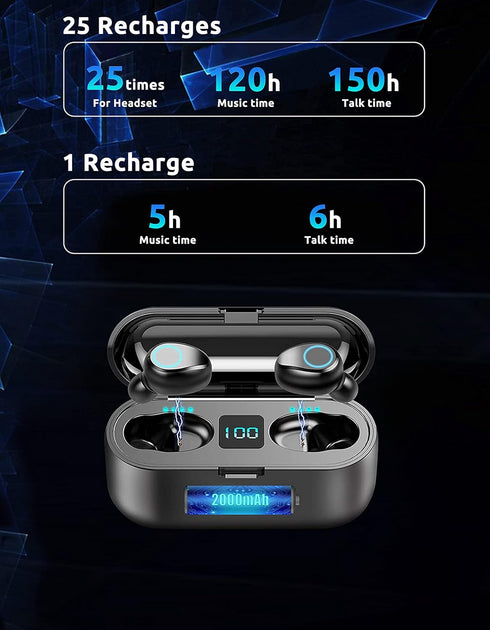 Wireless Earbuds for All Cell Phones, Tabs and Laptops -IPX7 Waterproof V5.3 Bluetooth Headphones with Mic & 40+H Backup -Active Noise Cancelling ...