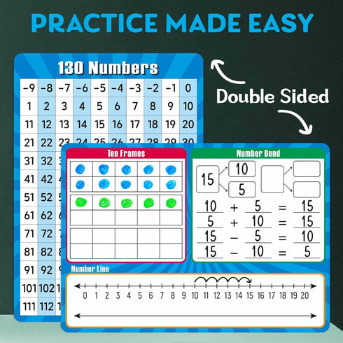 10 Pack Dry Erase Number Line Board Card, 9" x 12" Double Sided 130 Number Chart Math Manipulatives Game Chart, Teacher Classroom Must Haves Dry E...