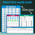 10 Pack Dry Erase Number Line Board Card, 9" x 12" Double Sided 130 Number Chart Math Manipulatives Game Chart, Teacher Classroom Must Haves Dry E...