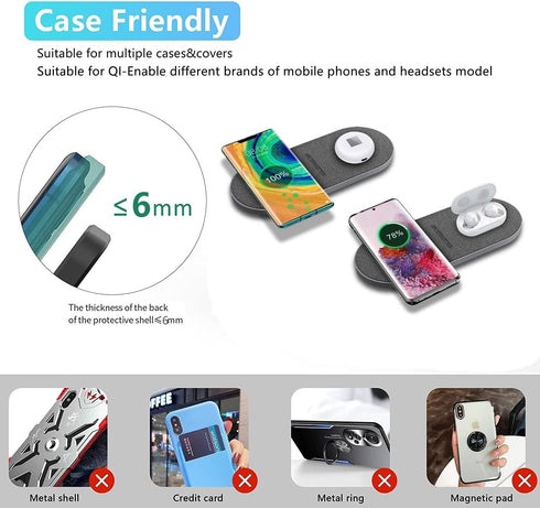 40W Wireless Charging Pad, Dual 20W Fast Wireless Charging Mat for iPhone 15 14 13 12 11/Pro/Pro Max/SE/X/XS,Apple Airpods 3/2/Pro,15W Wireless Ch...