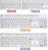 MOLGRIA Keycaps, GMK Dots White 129 Set for 60/65/80/100 percent Keyboard, Custom PBT Cherry Profile KeyCaps for Gateron Kailh Cherry MX 104/87/71...