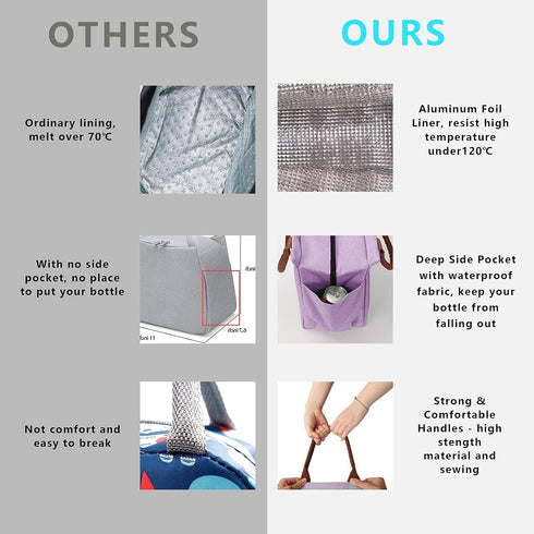 Joymee Lunch Bag Women Insulated Lunch Box Reusable Leakproof Large Spacious Cooler Tote for Women Men Adult with Bottle Holder and Side Pockets f...