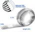 Bird Spikes Stainless Steel Fence Spikes for Pigeons Raccoon Snakes Deterrent Spikes Defender for Outside (20in)...