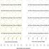 560Pcs Hoop Earrings for Jewelry Making,with 160 Round Earring Beading Hoops,200 Earring Hooks,200 Earring Backs Earring Hoops Earring Findings Ho...