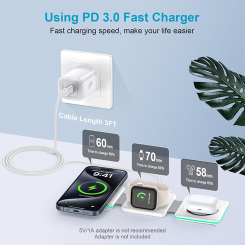 15W Fast Wireless Charging Station MagSafe Charger for iPhone 15/15 Pro/15 Pro Max/14/13/Mini/12 Pro Max, iWatch 9/8/7/6/5/4/3/2/SE/Ultra 2, AirPo...