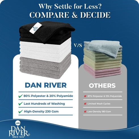 DAN RIVER Microfiber Cleaning Cloth-12 Pack Economy Bundle -Soft, Absorbent Cleaning Rag - Microfiber Towels for Cars, Glasses, House, Windows, Ki...