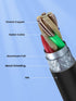 USB C to USB C Cable 3Ft, 240W Fast Charging USB-C to USB-C Cable for iPhone 15/15 Pro/15 Plus/15 Pro Max/MacBook Pro/iPad/Samsung Galaxy S24/S23/...