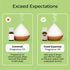 Good Essential - Professional Fall Spice Fragrance Oil 10ml for Diffuser, Candles, Soaps, Lotions, Perfume 0.33 fl oz - Diffuser Oil Fall Scents -...