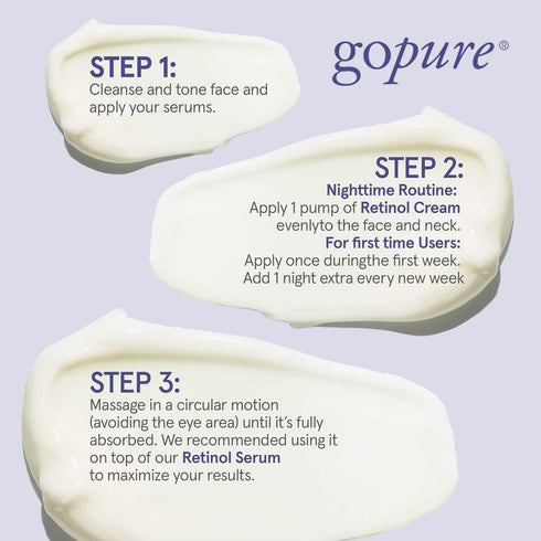 goPure Retinol Face Cream - Night Cream Anti Wrinkle & Face Moisturizer For Women - Retinol Cream for a Youthful-Looking Glow, 1.7oz....