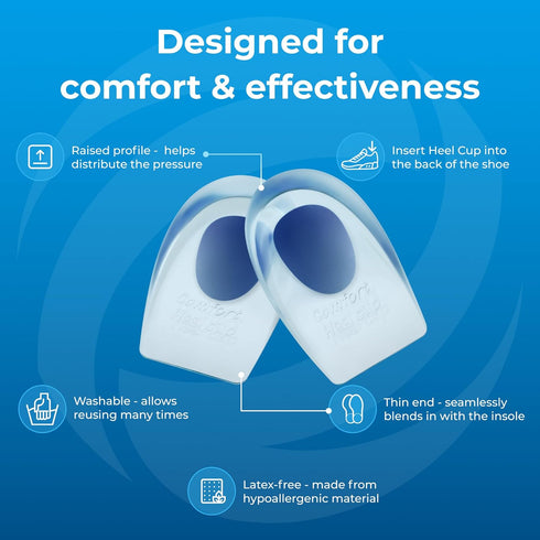 Gel Heel Pads - 2 Pcs Heel Cups for Heel pain, for Plantar Fasciitis Bone Spurs Pain Relief Protectors of Sore or Bruised Feet, Foot Pain Relief S...