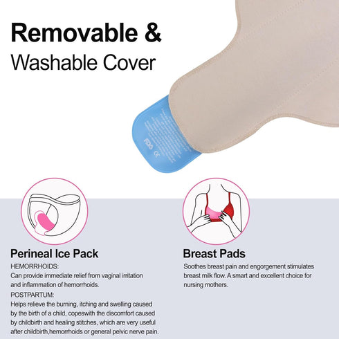 Reusable Perineal Ice Packs, Perineal Cooling Pad, Postpartum Cold Packs, Cold and Hot pack for Women After Birth and Delivery, Pregnancy & Hemorr...