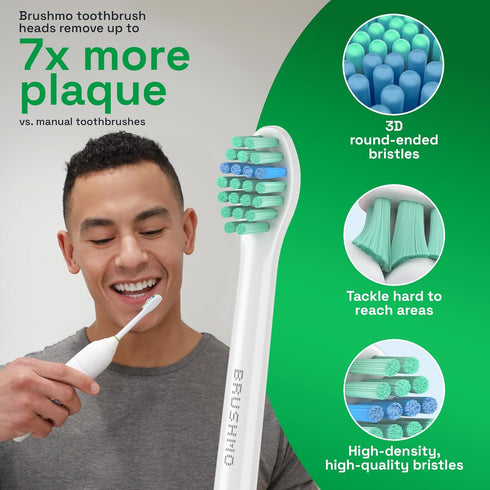 Brushmo e-Series Total Clean Replacement Toothbrush Heads, Compatible with Philips Sonicare Screw-on Electric Toothbrush Handles, 6 Compact Heads,...