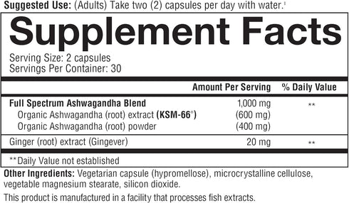 Youtheory Ashwagandha...