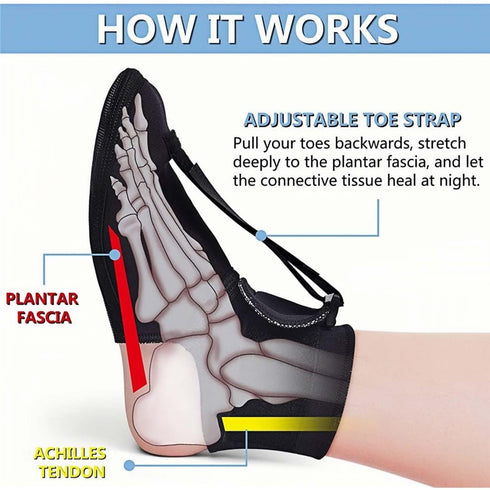 Plantar Fasciitis Night Sock,Planters Facetious Relief,Plantar Fasciitis Brace,Planter Facetious Night Sling,Night Splint for Plantar Fasciitis Me...