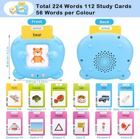 Talking Flash Cards,Kids Toddler Flash Cards 224 Sight Words,Montessori Toys,Speech Therapy Toys,Autism Sensory Toys,Learning Educational Toys Gif...