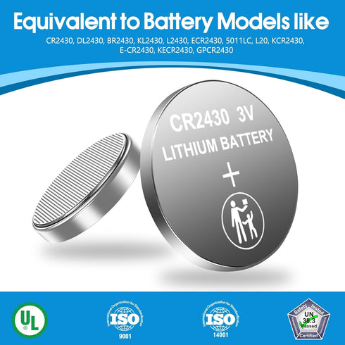 CR2430 Battery, 3V Lithium Coin Battery 20 Count Pack, CR 2430 3 Volt Button Cell Battery Replacement for Remote Controls, Car Key Fobs, Watches, ...