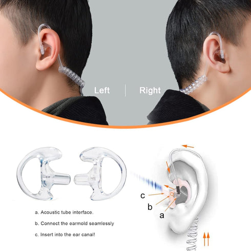 Replacement Earmold Earbud for Two Way Radio Air Acoustic Coil Tube Earpiece Headset?for Motorola Kenwood Baofeng Walkie Talkie Earpieces (Clear, ...