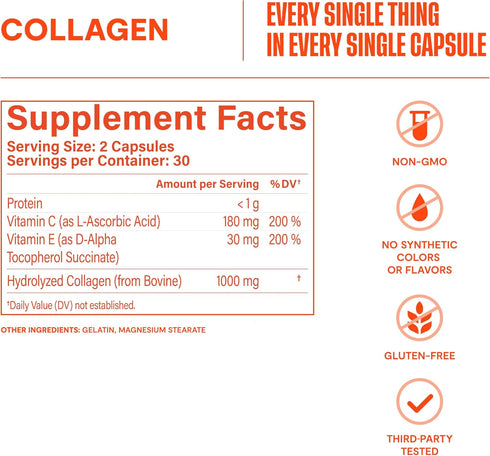 HABIT Collagen Supplement (60 Capsules) - New Look, 2000mg Collagen Peptides, Vitamin C & Vitamin E, Skin Health, Antioxidants, Non-GMO, Gluten Fr...