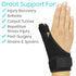 Vive Thumb Brace & Wrist Stabilizer (Fits Left and Right) - Thumb Spica Splint for Arthritis, Tendonitis, and De Quervains - Support Wrap for Men ...
